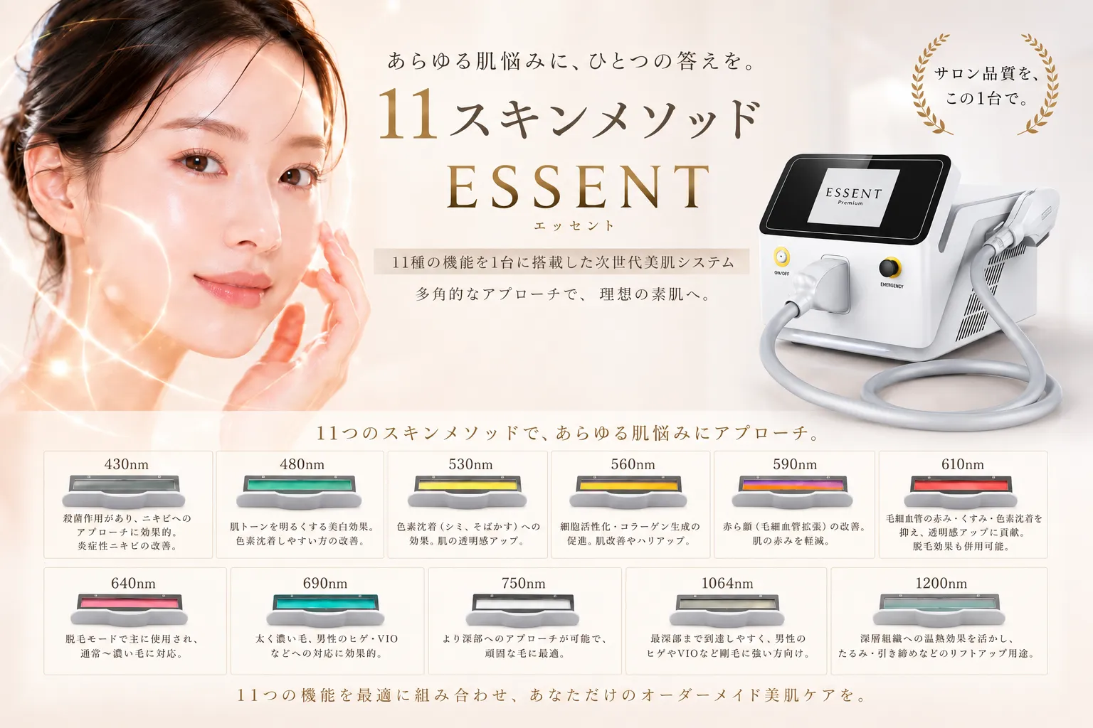 ESSENT Premium 11スキンメソッド光フェイシャル